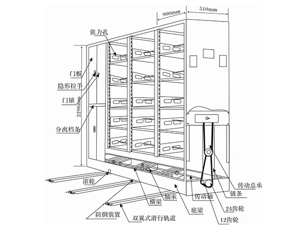 構造圖與3D效果圖 